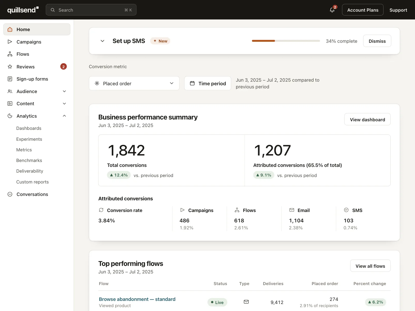 Dashboard