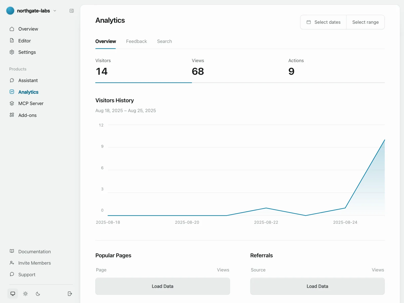 Dashboard