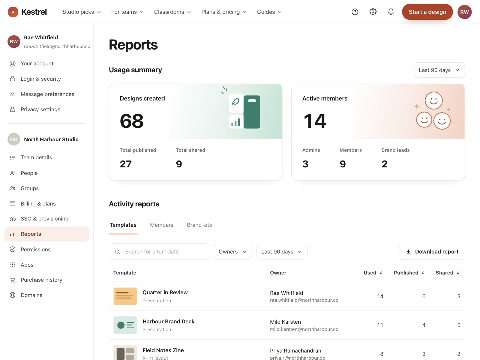 Dashboard