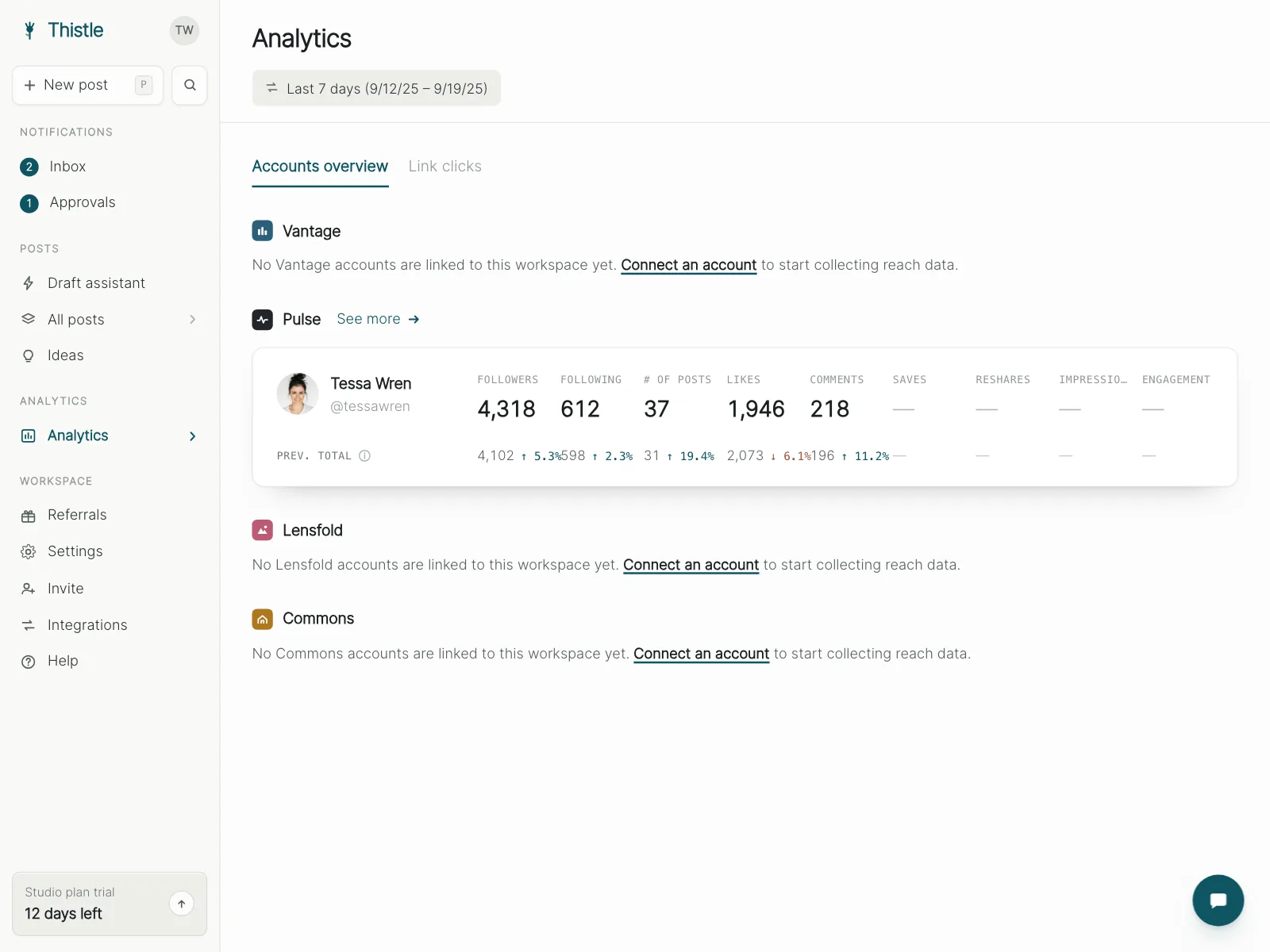 Dashboard