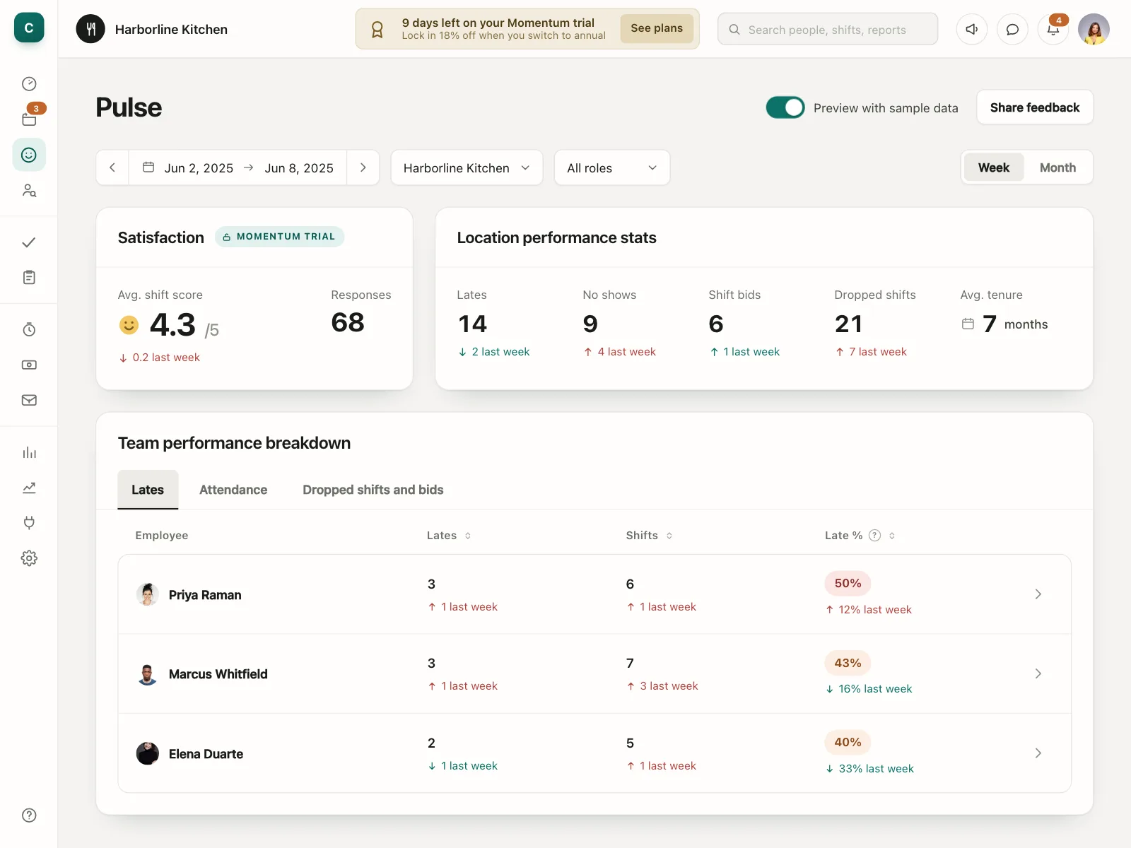 Dashboard