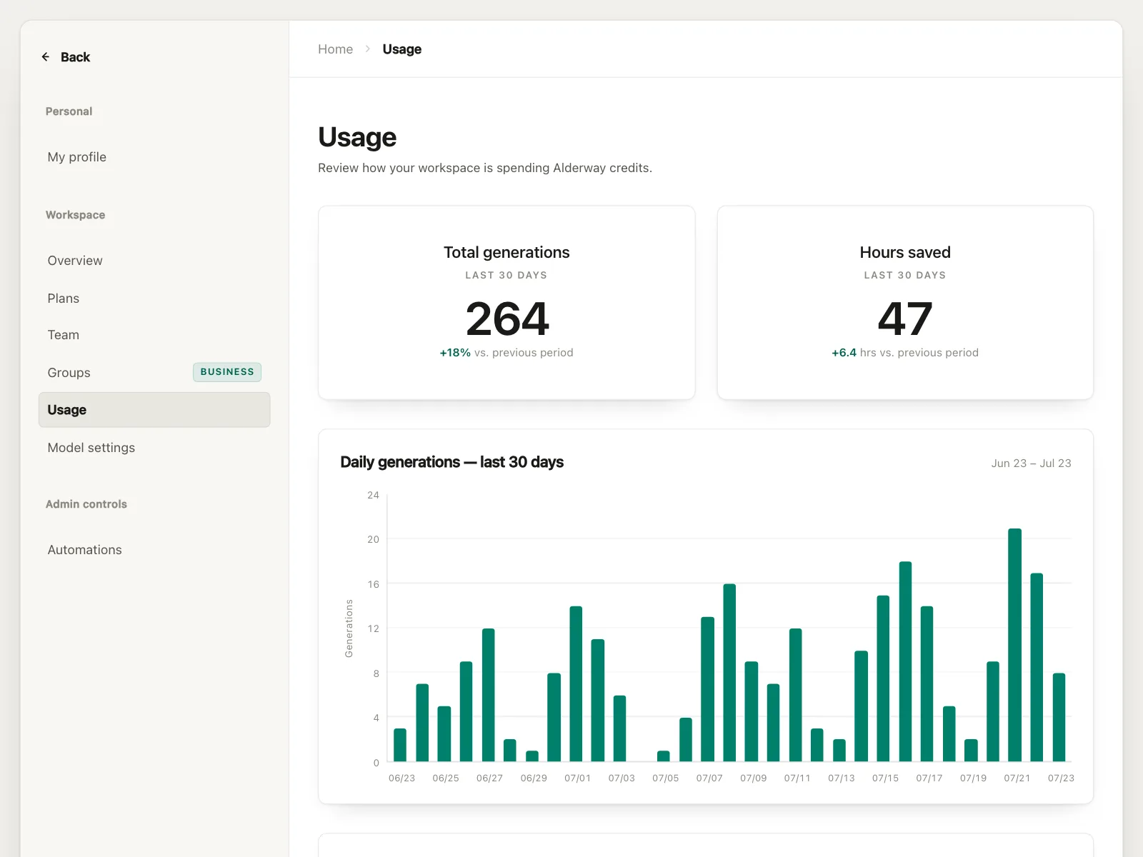Dashboard