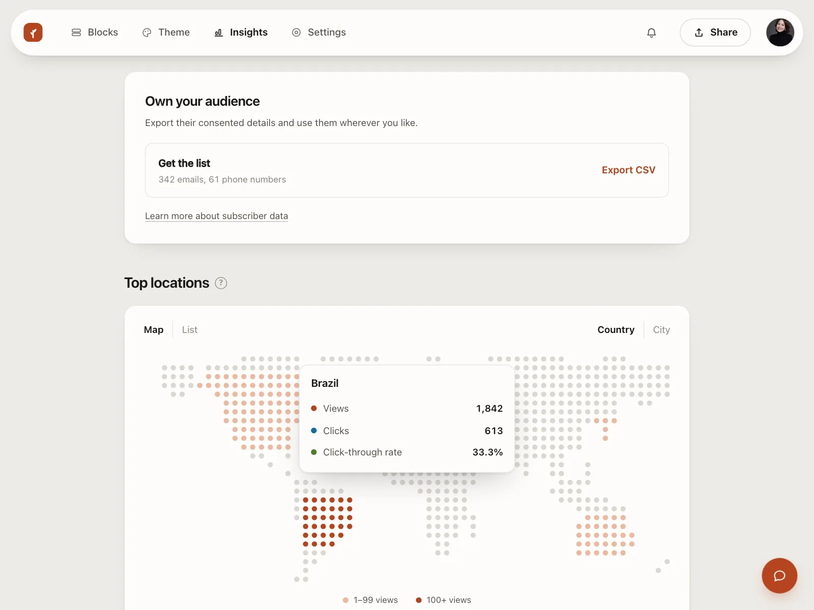 Dashboard