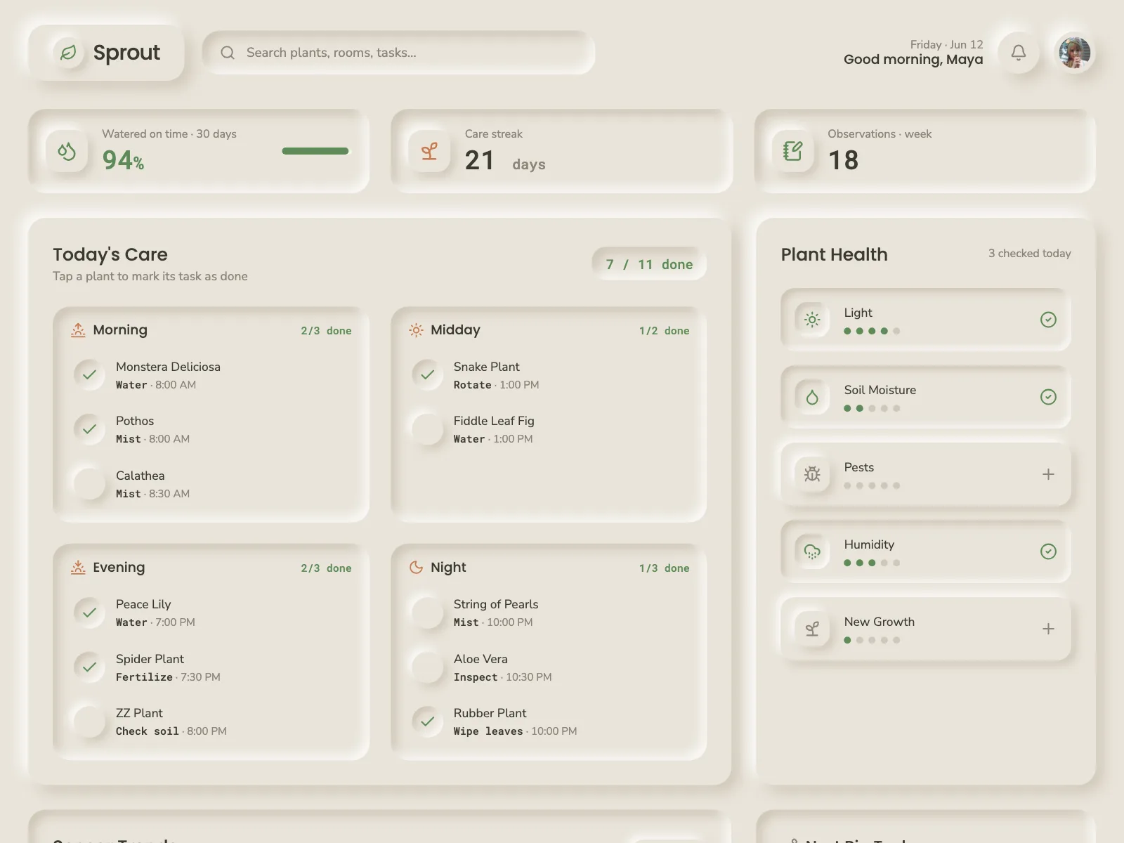 Dashboard