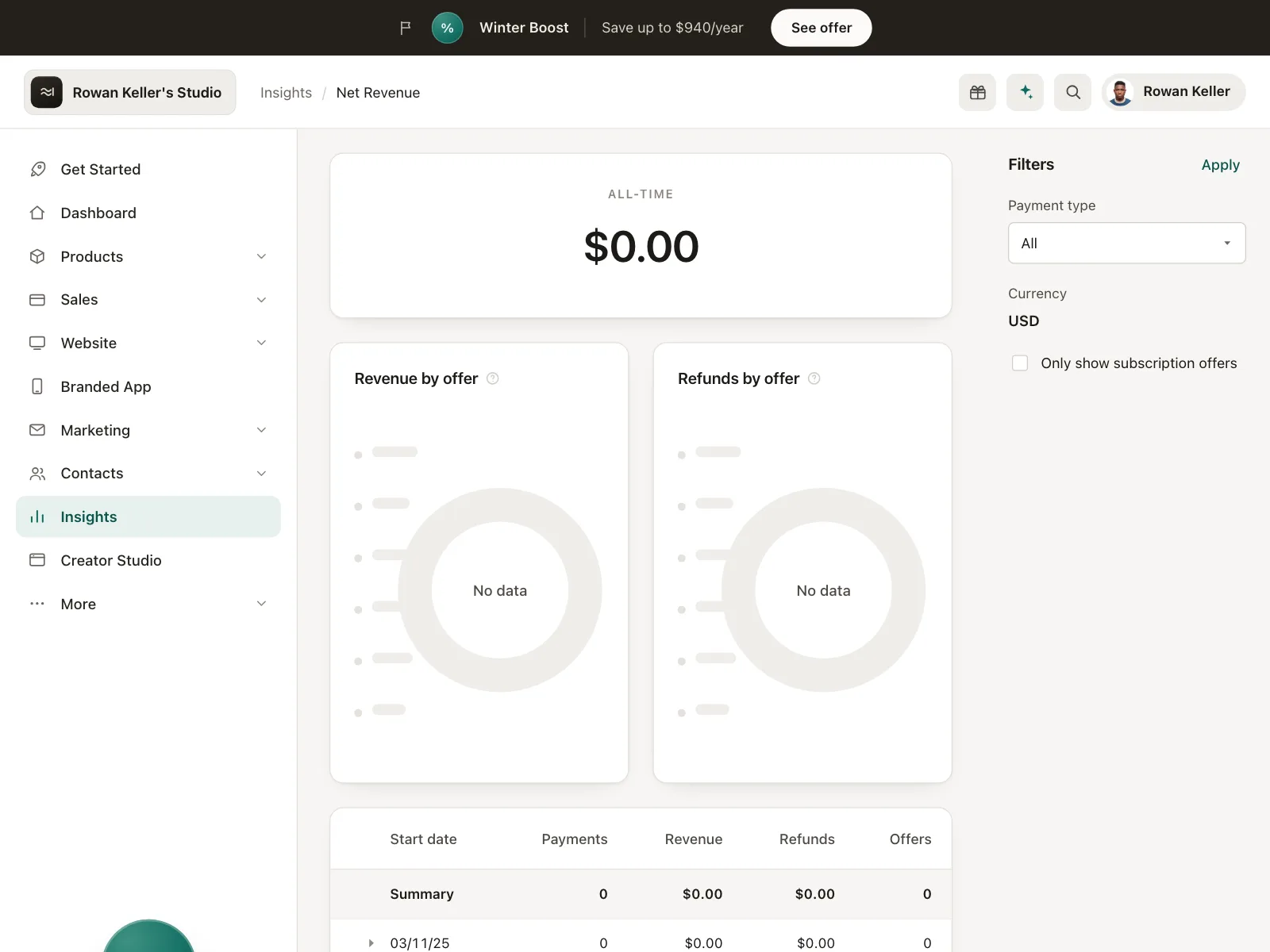 Dashboard