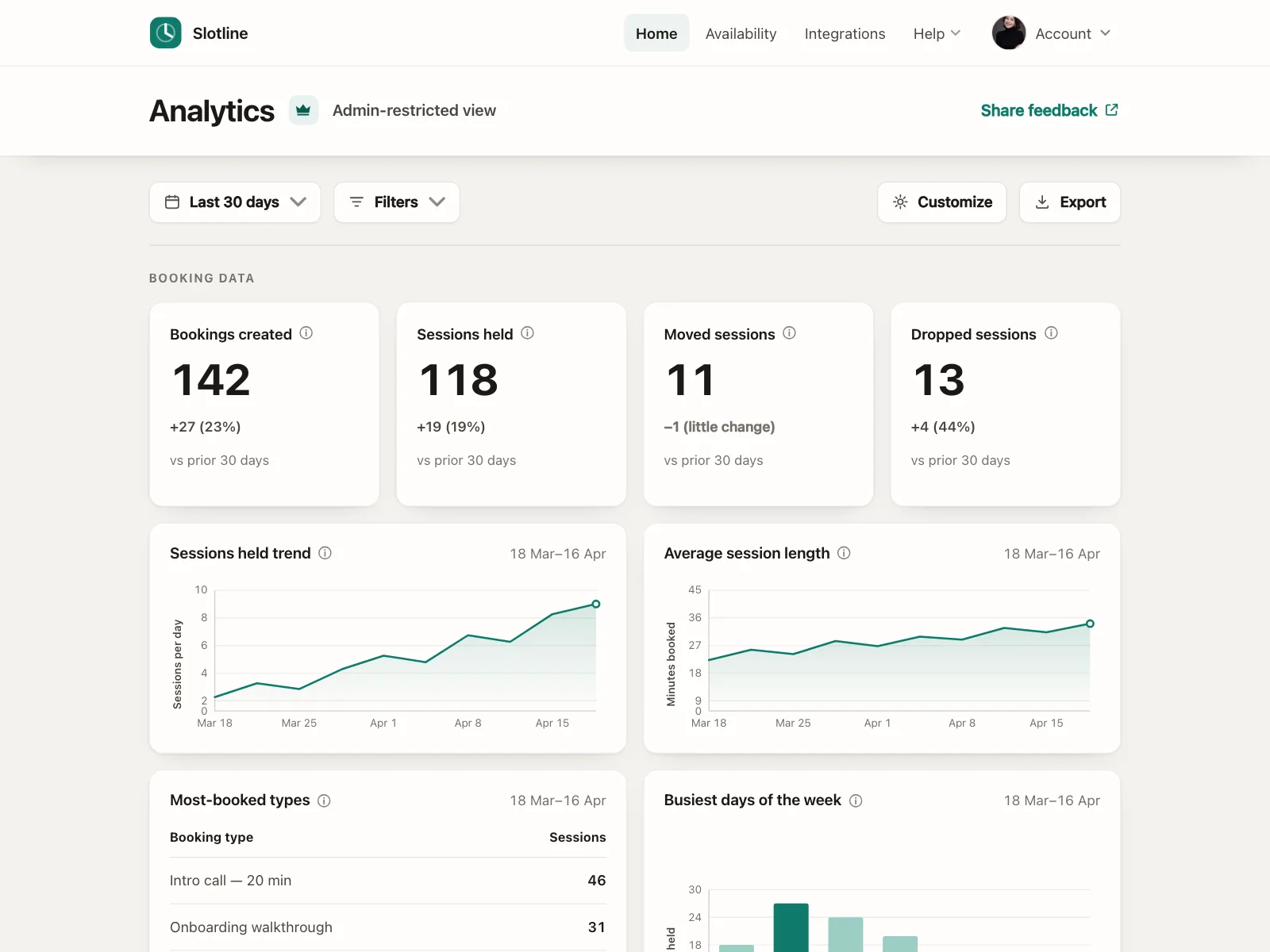 Dashboard