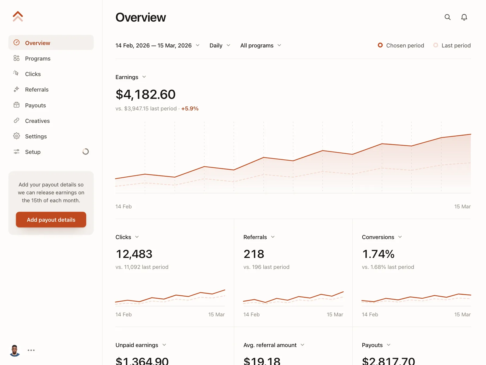 Dashboard