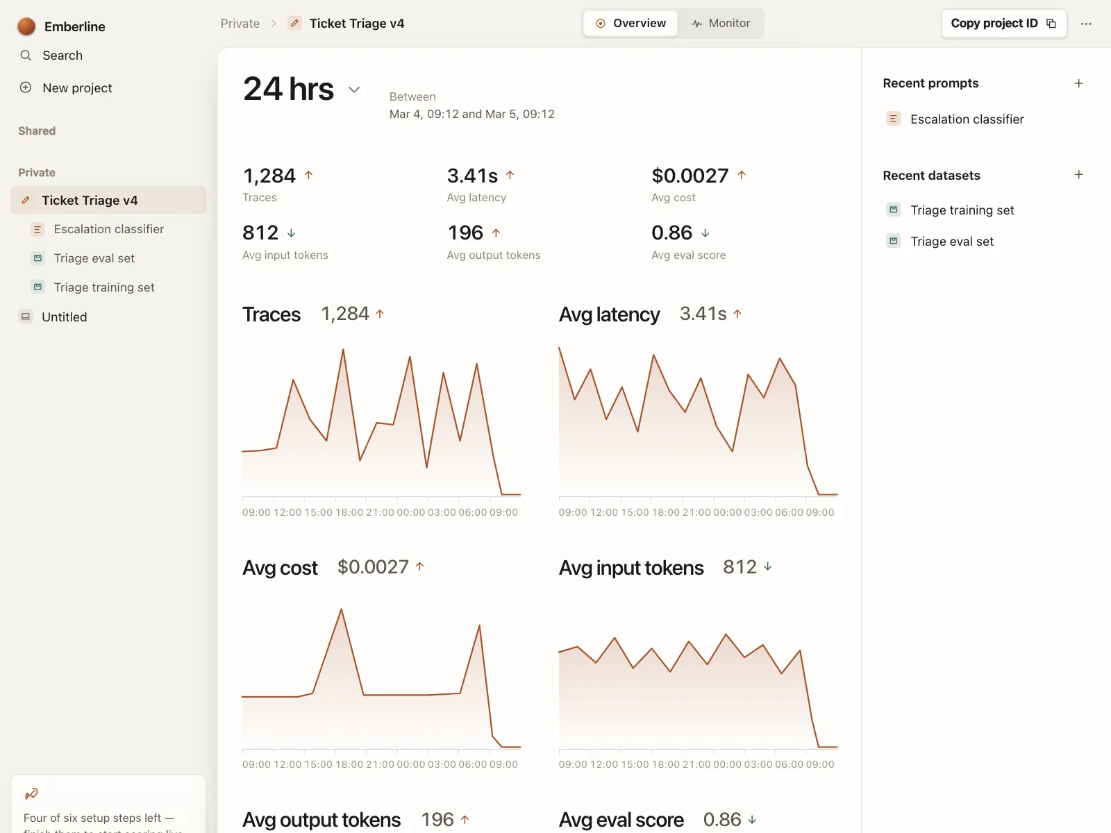 Dashboard