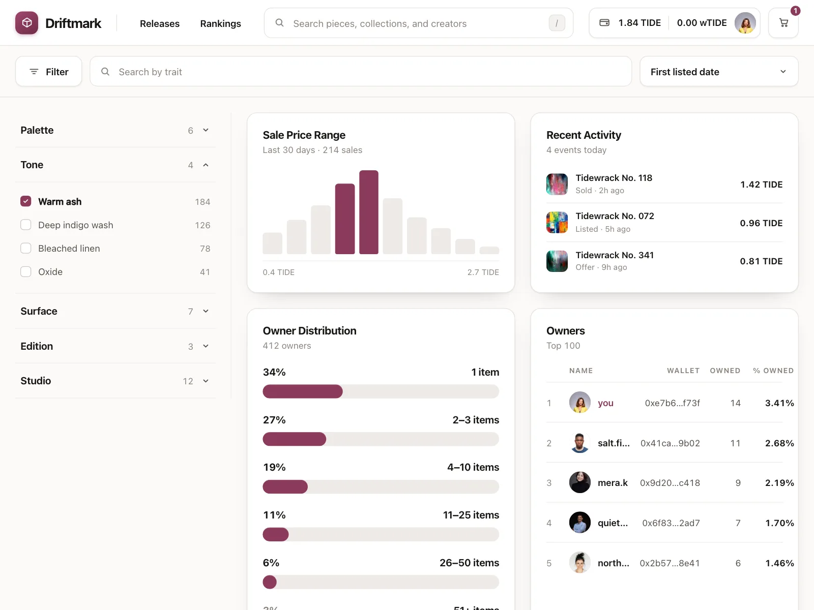 Dashboard