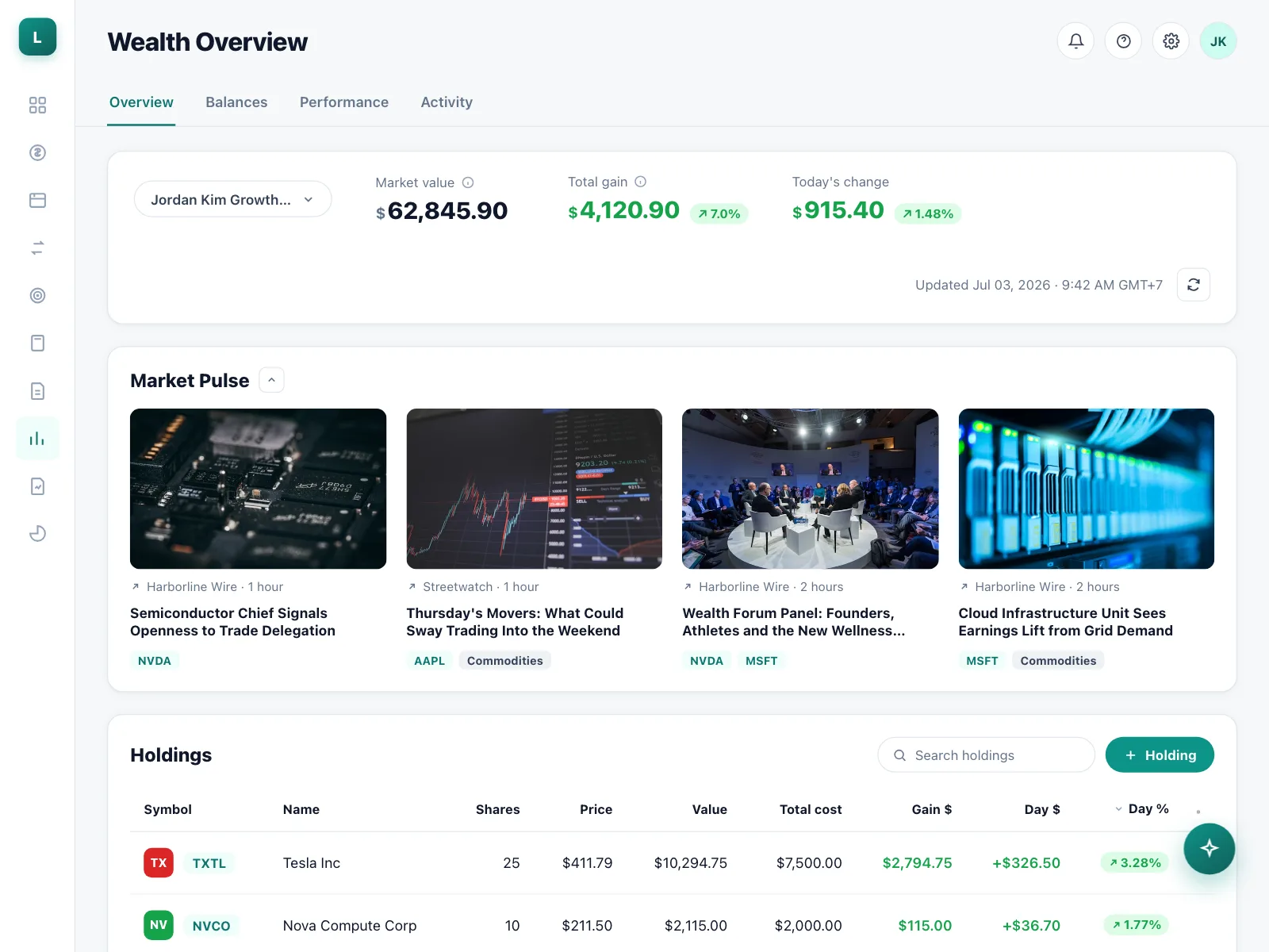 Dashboard