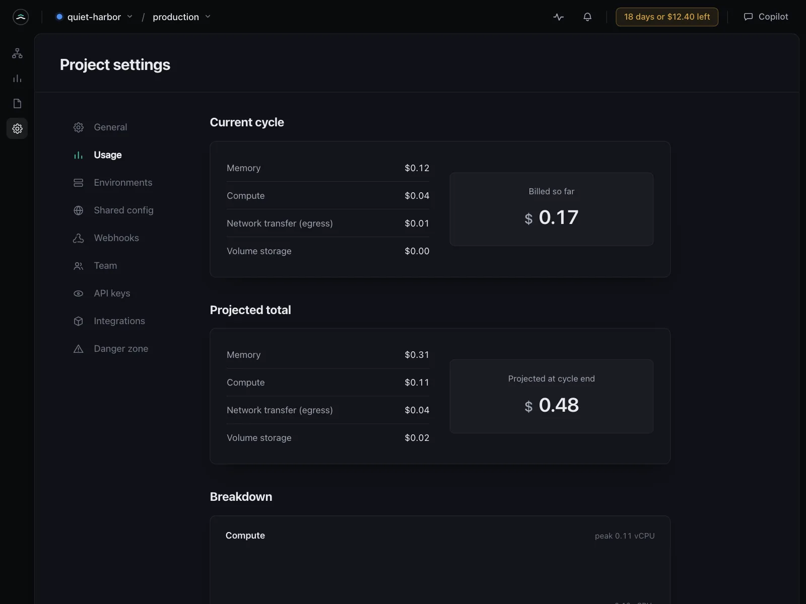Dashboard