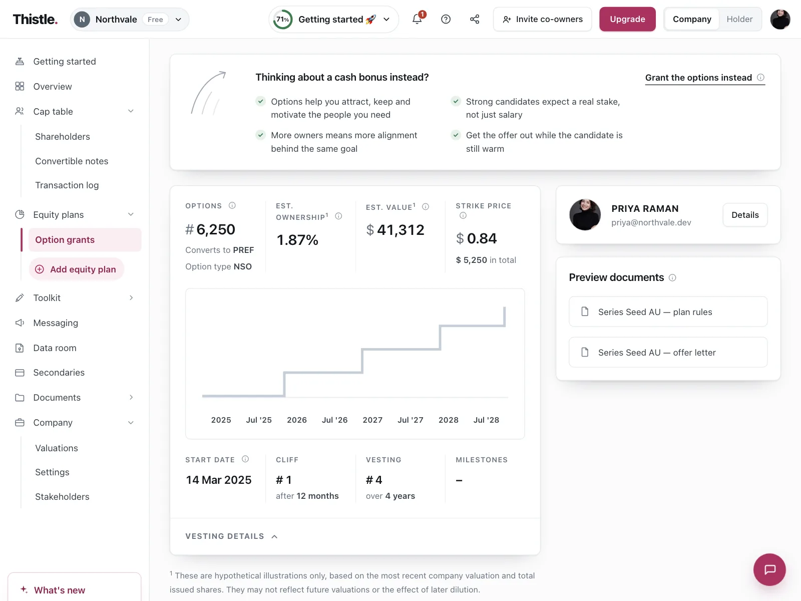 Dashboard