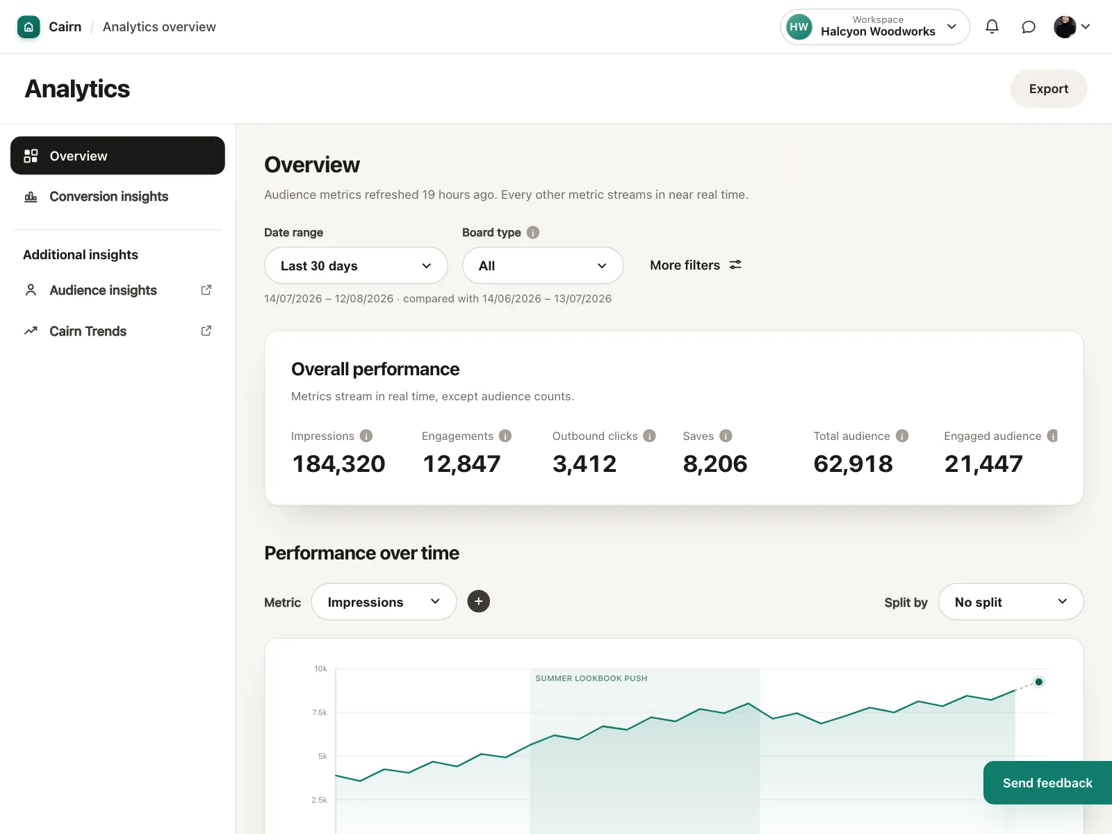 Dashboard
