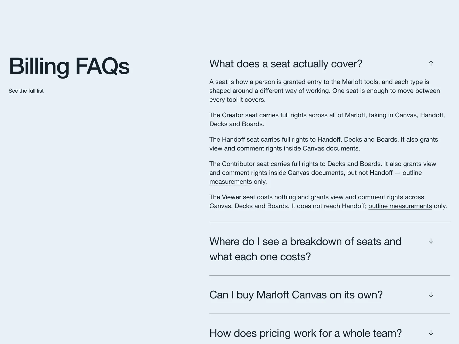 FAQ