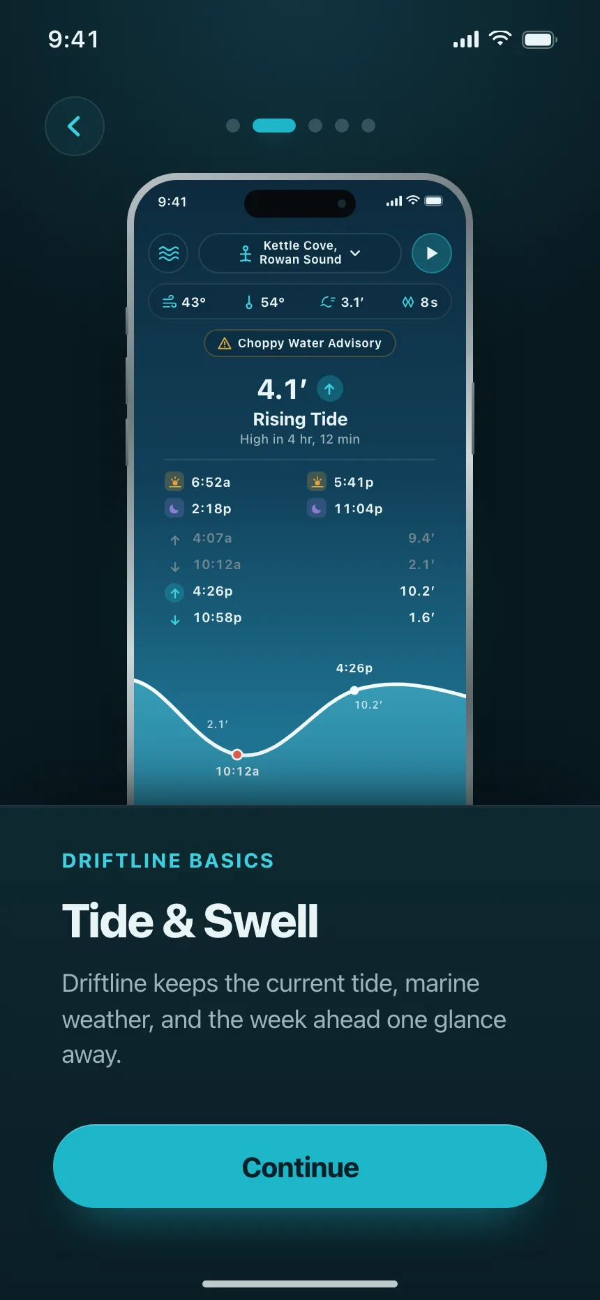 Feature info