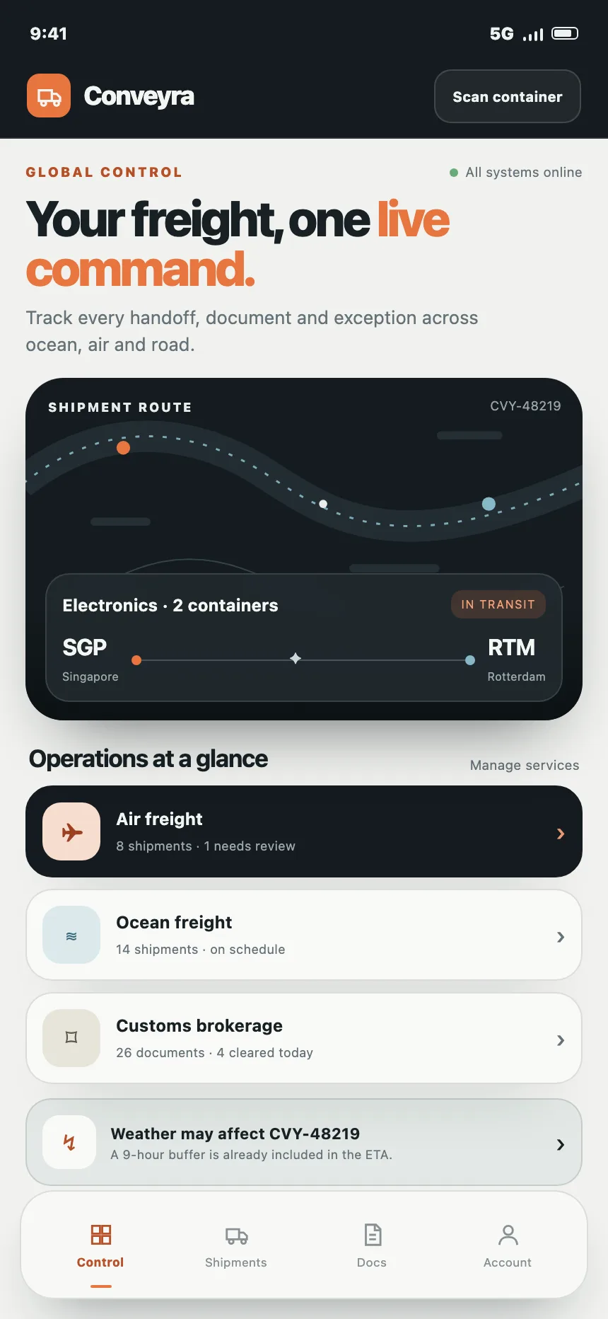 Features