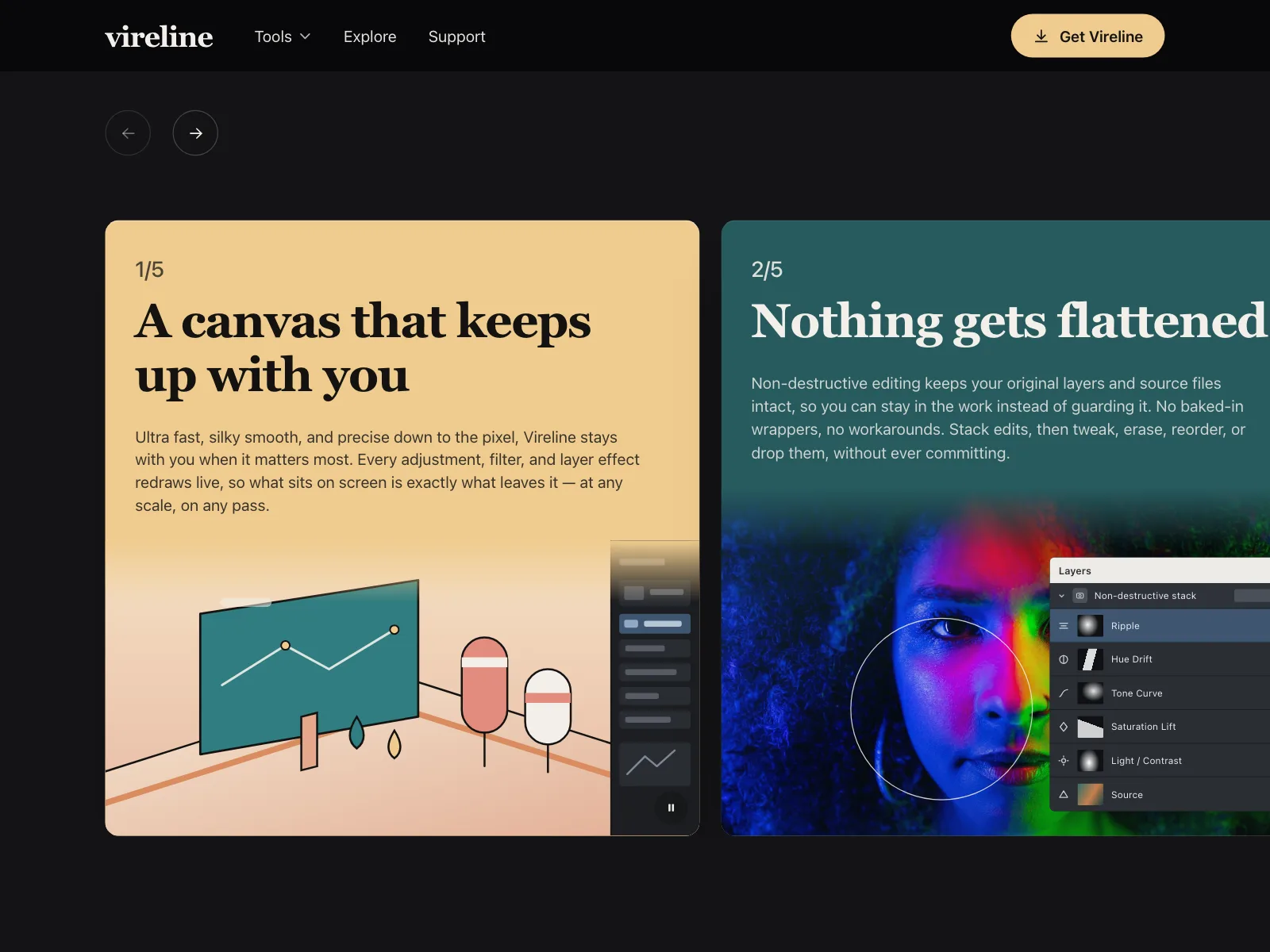 Features