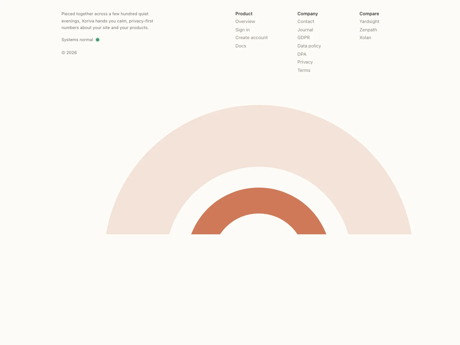 Footer
