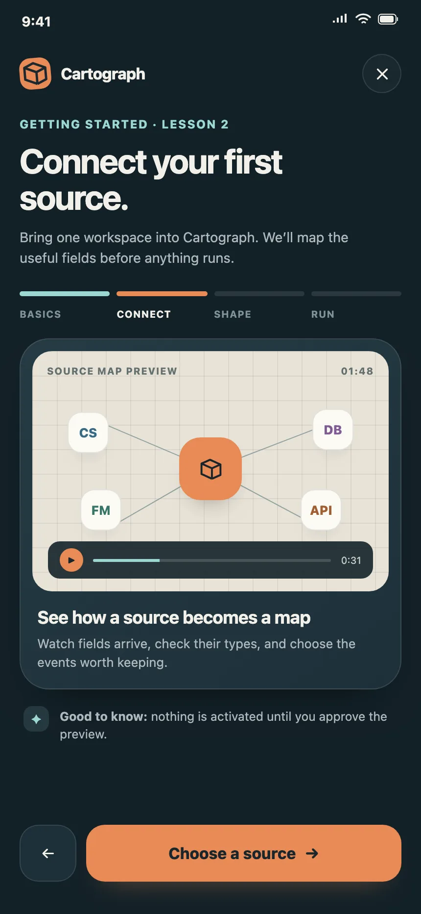 How it works