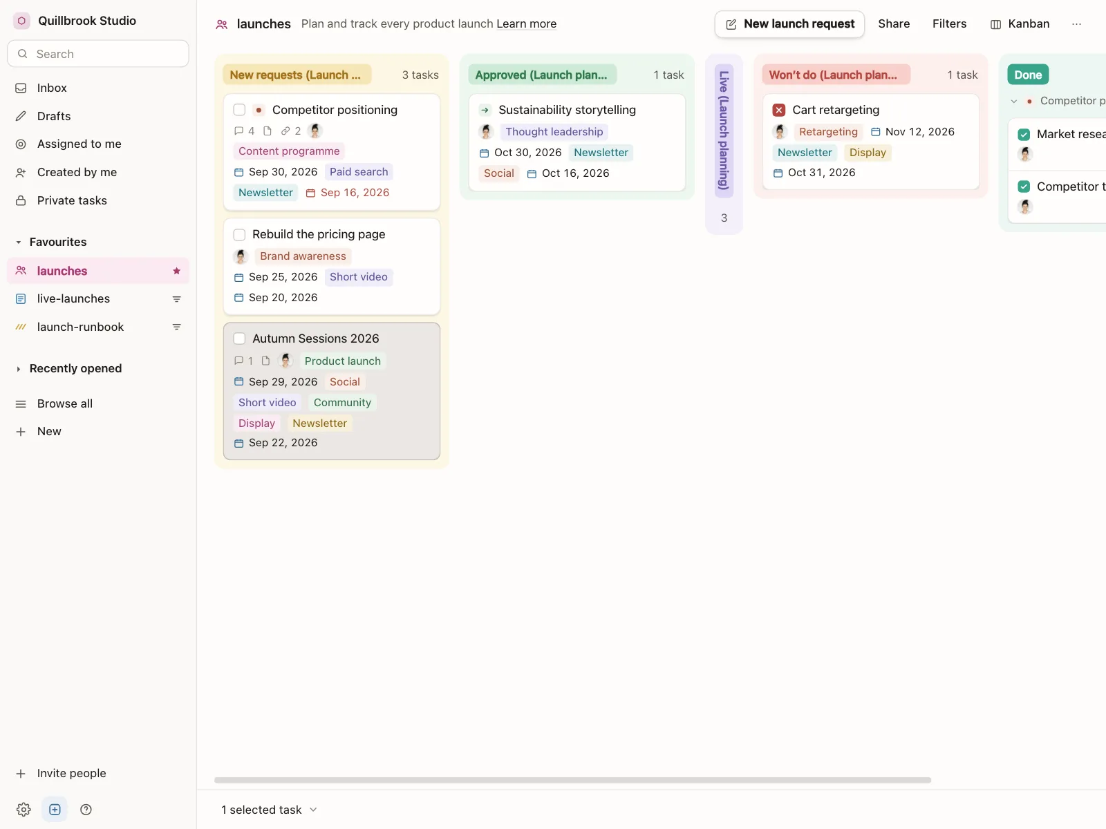Kanban board
