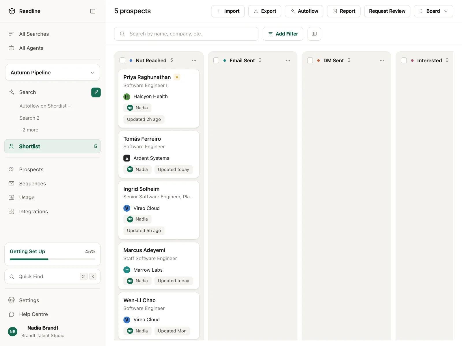 Kanban board