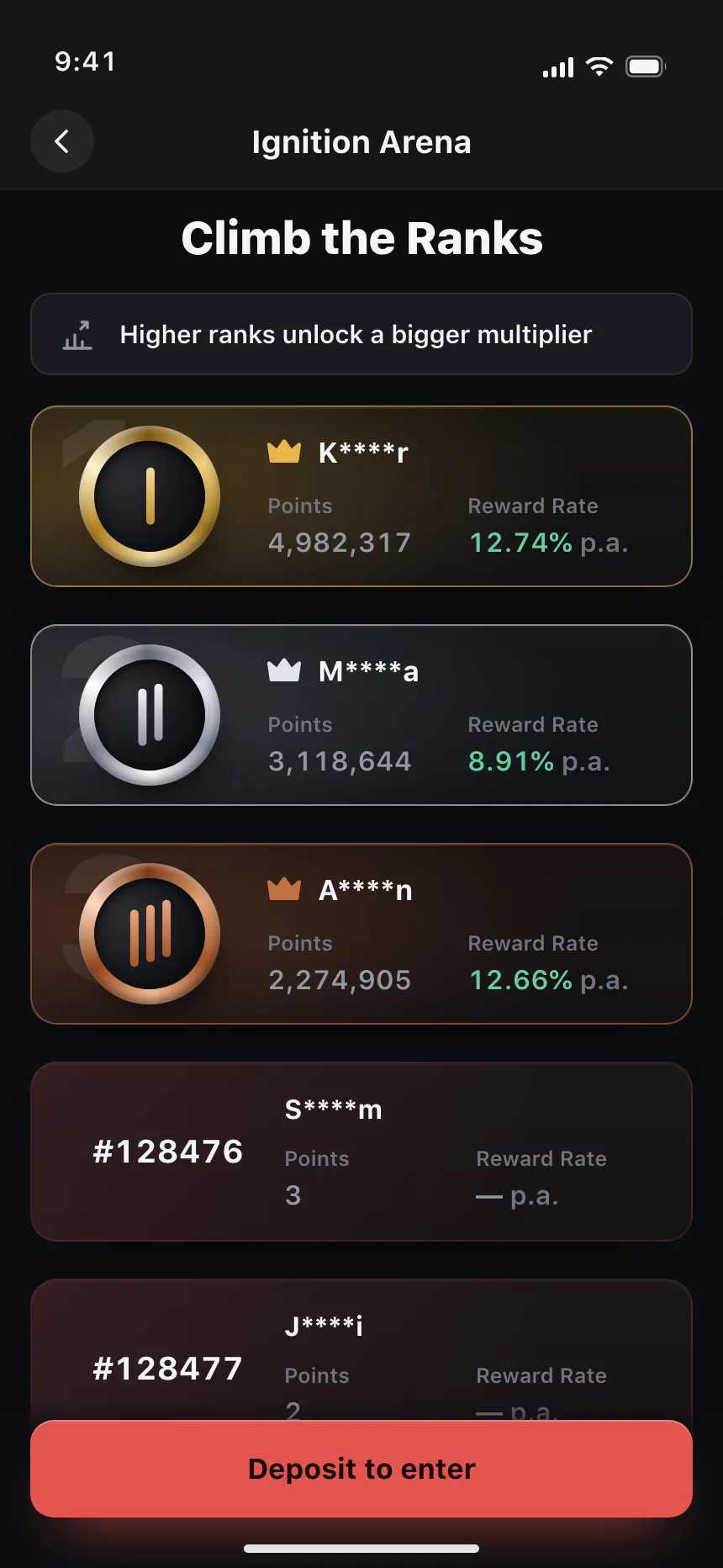 Leaderboard