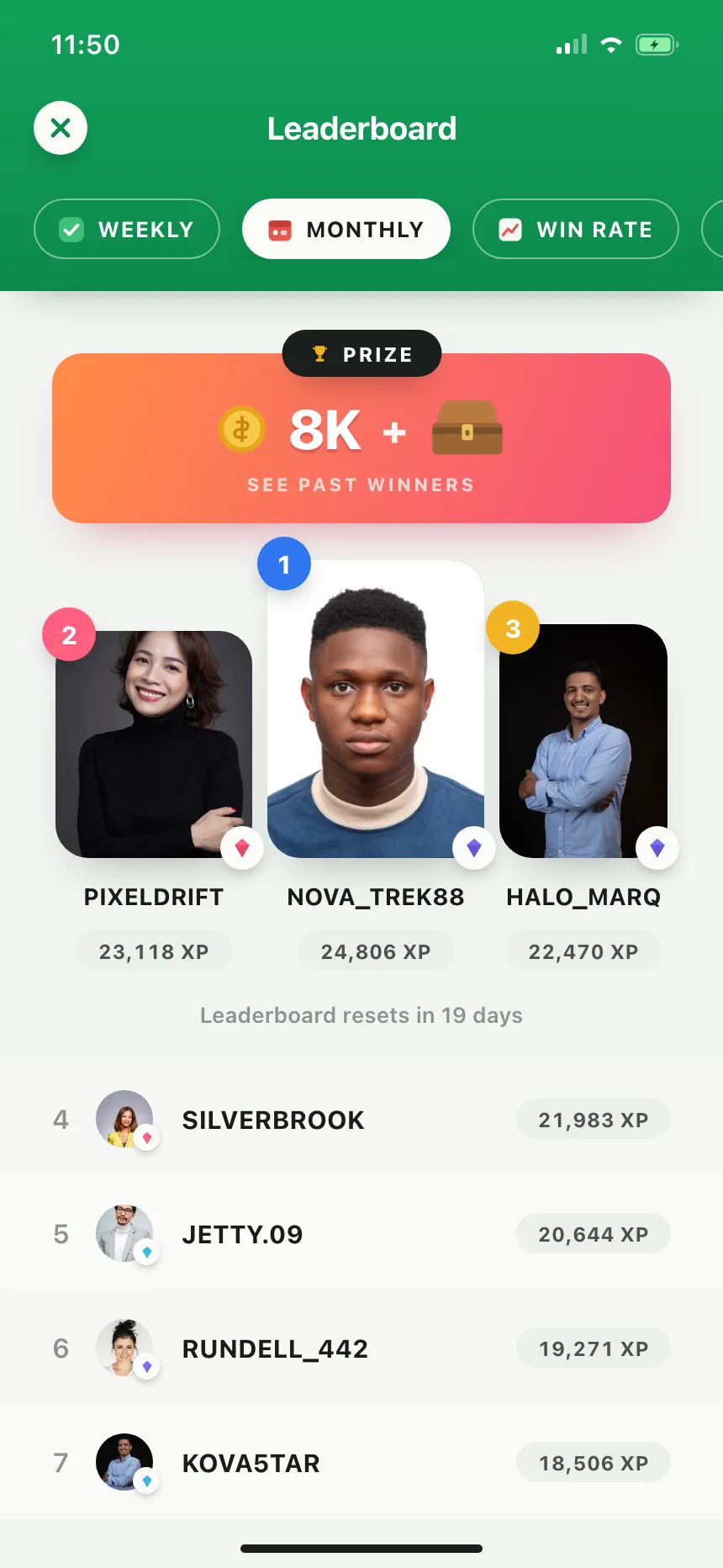 Leaderboard