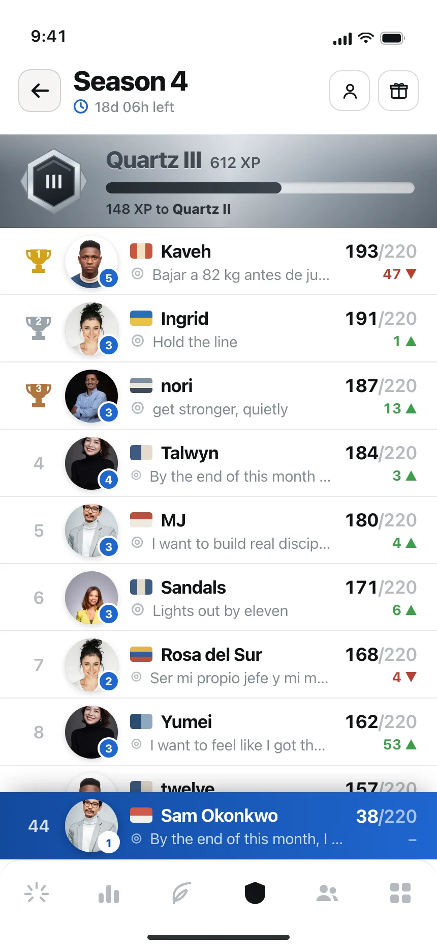 Leaderboard