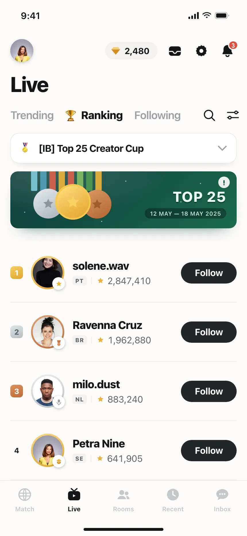 Leaderboard