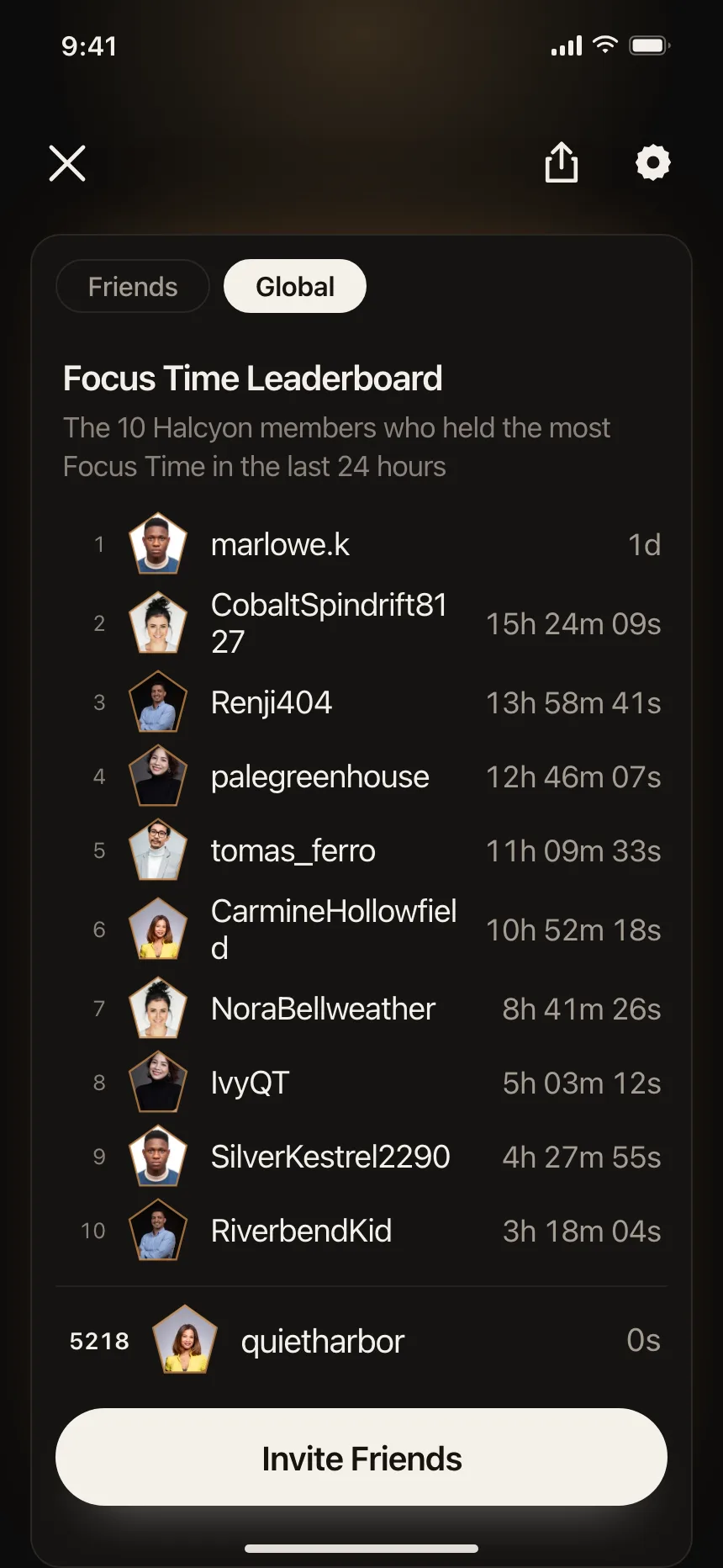 Leaderboard