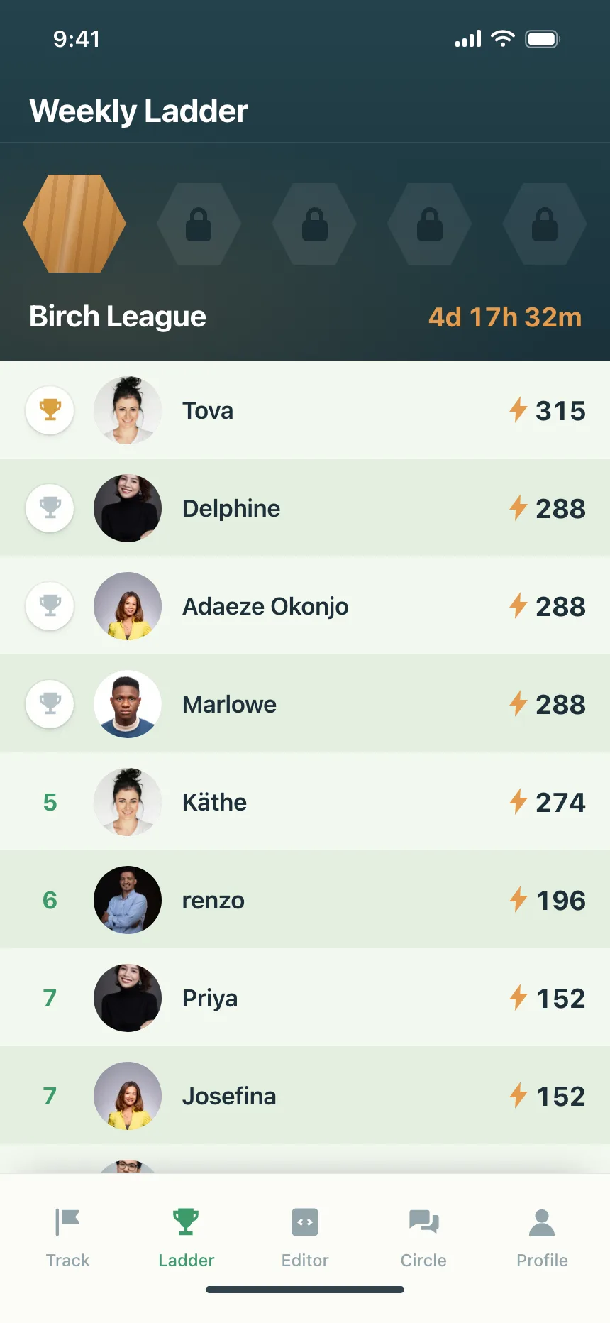 Leaderboard