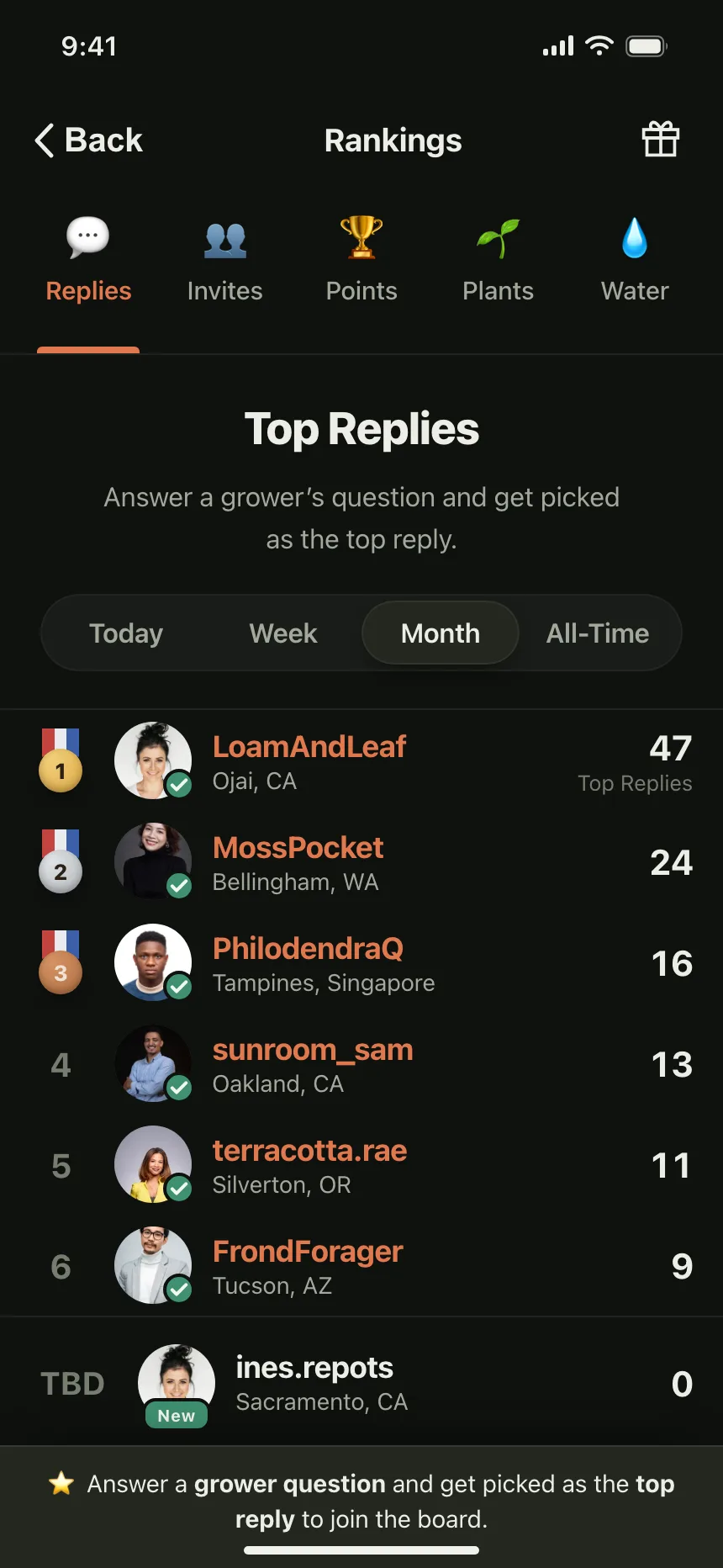 Leaderboard