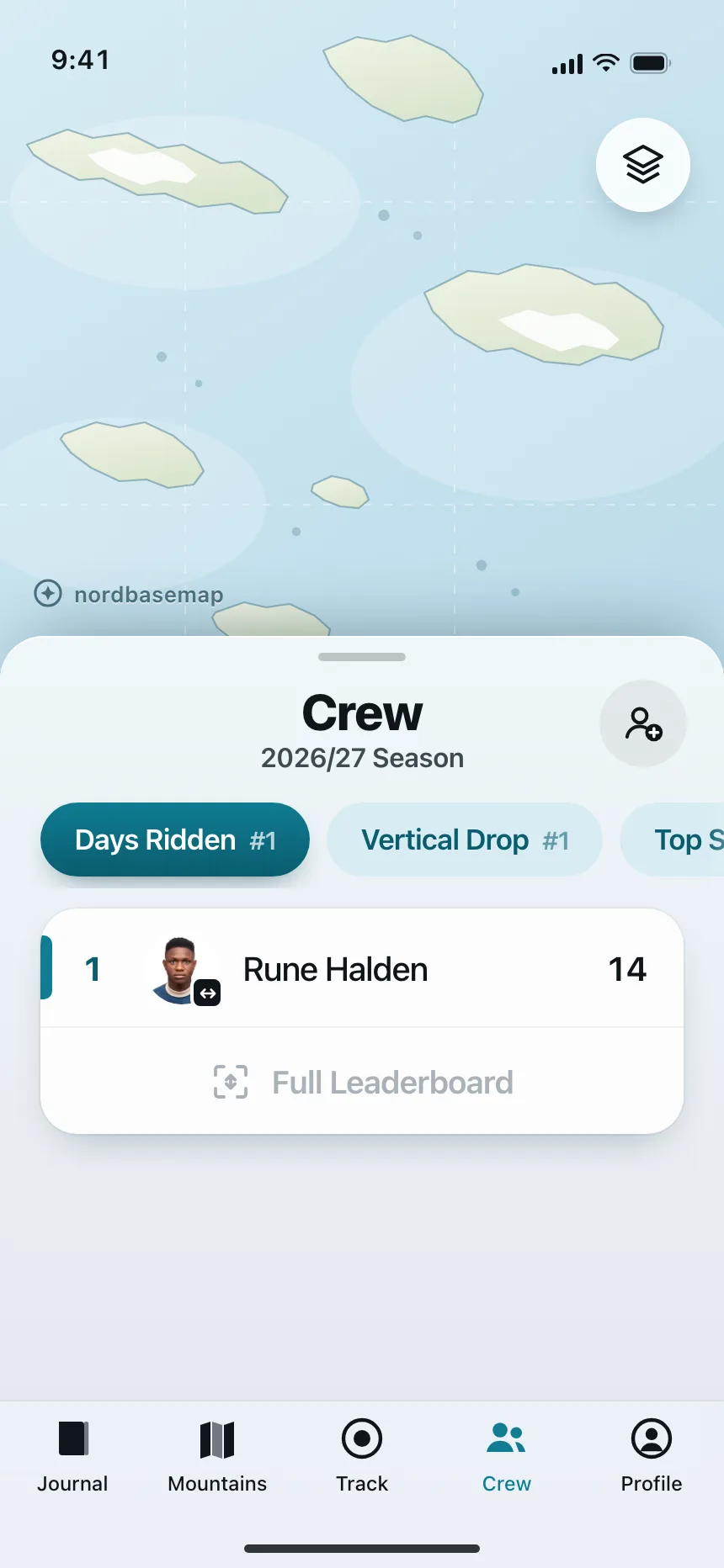 Leaderboard