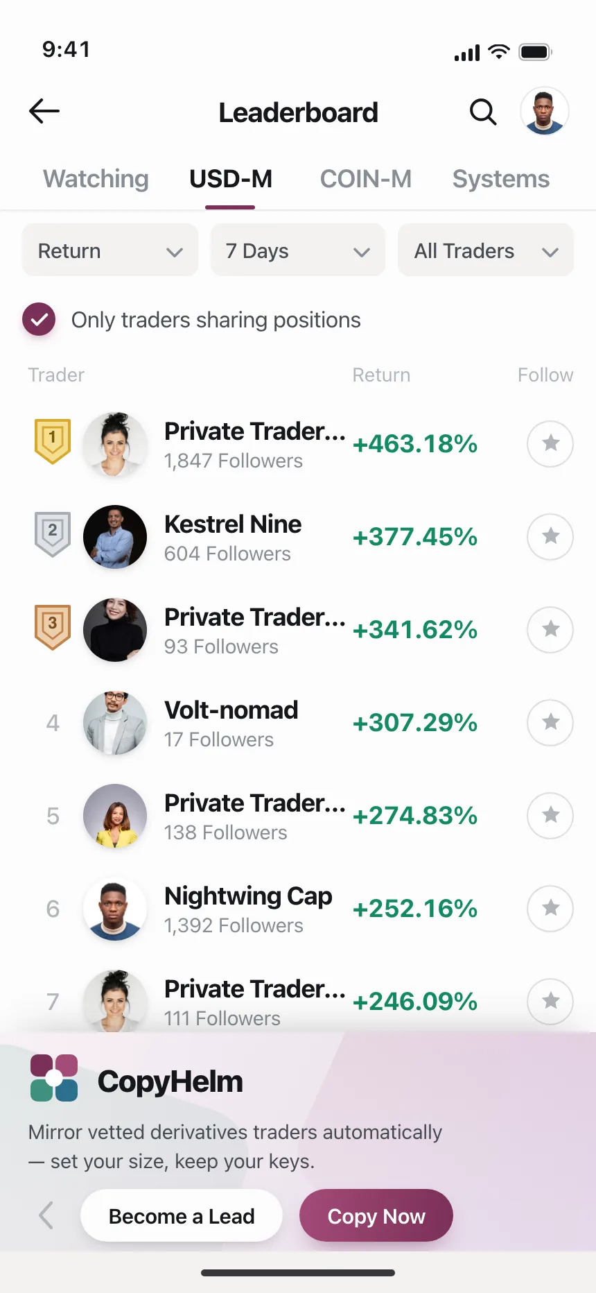 Leaderboard