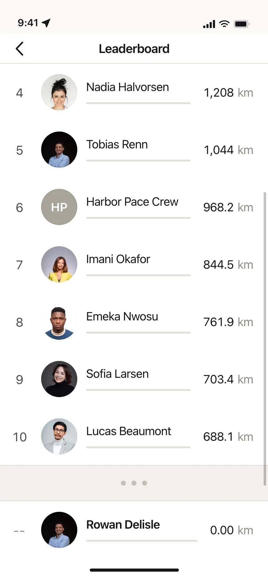 Leaderboard