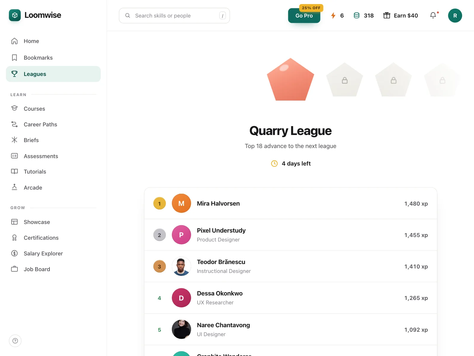 Leaderboard
