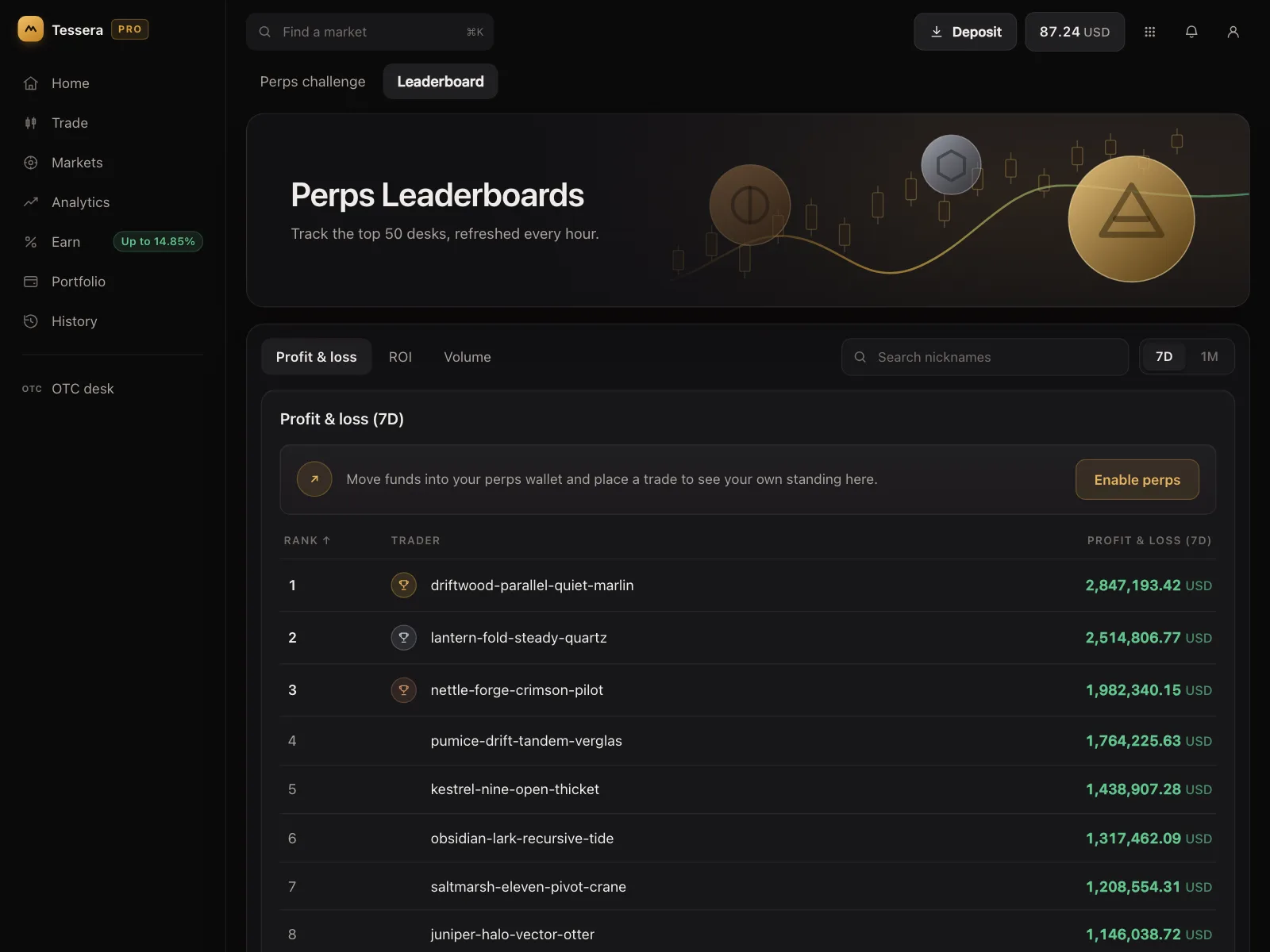 Leaderboard