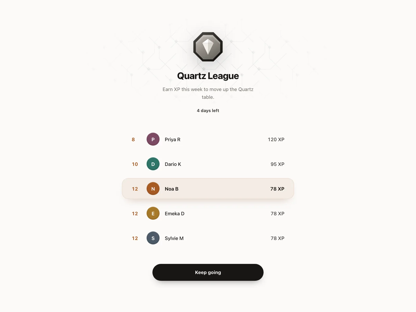 Leaderboard
