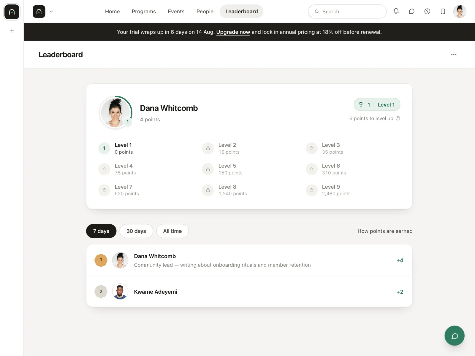 Leaderboard