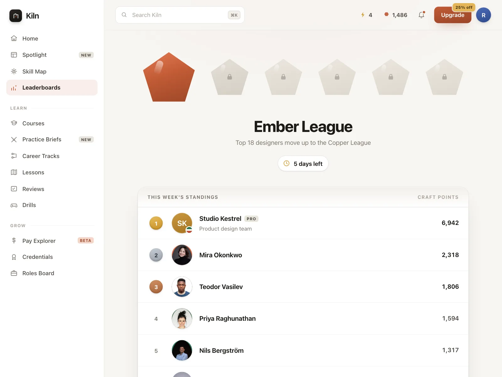 Leaderboard