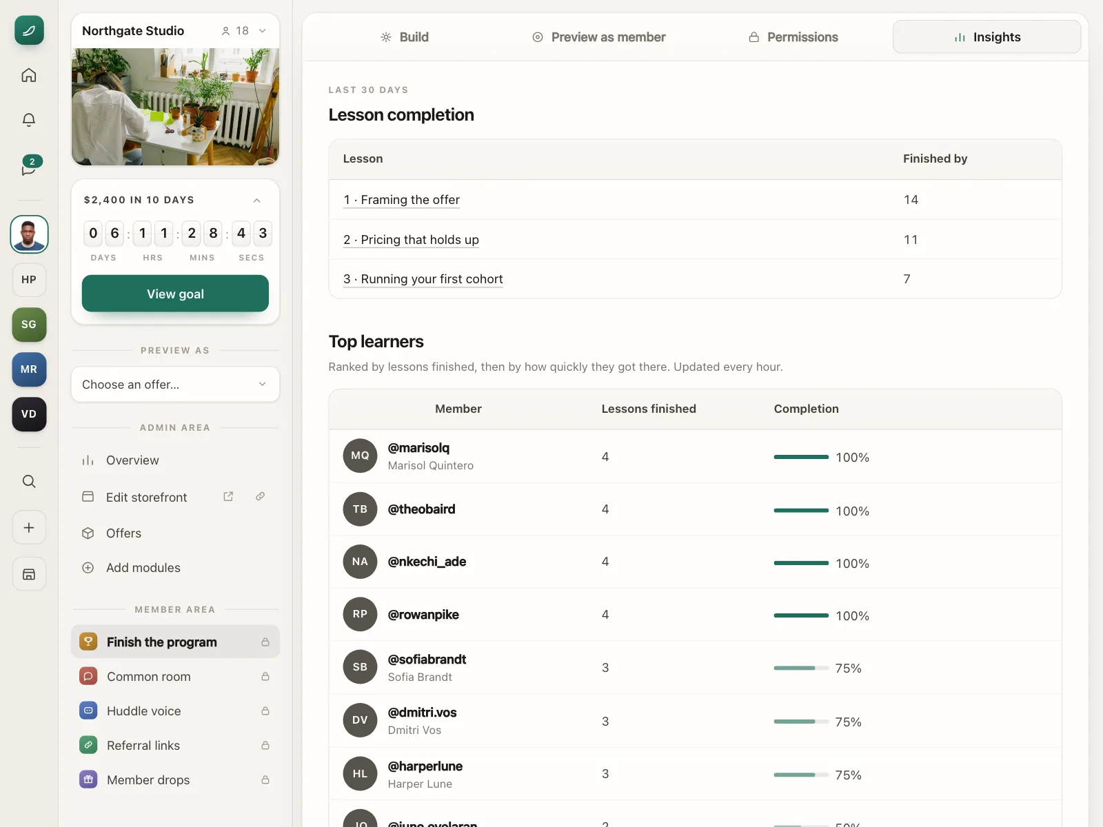 Leaderboard