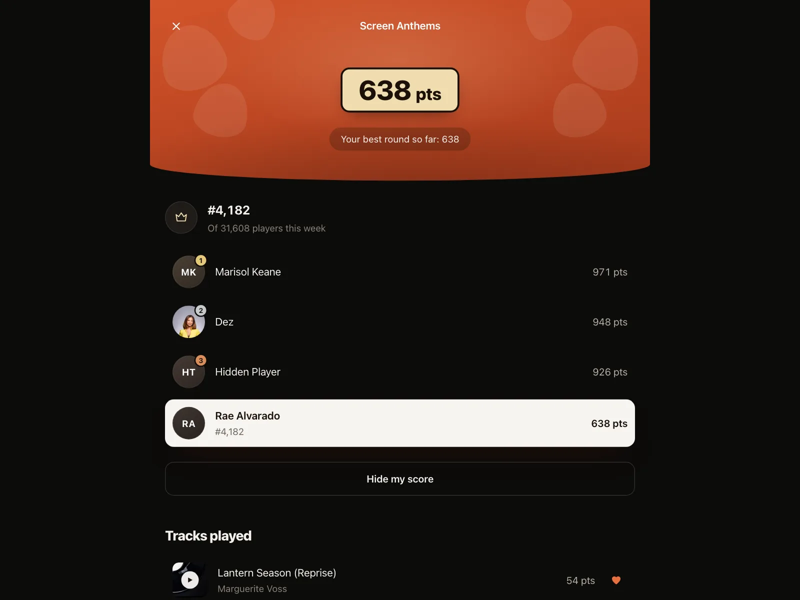 Leaderboard