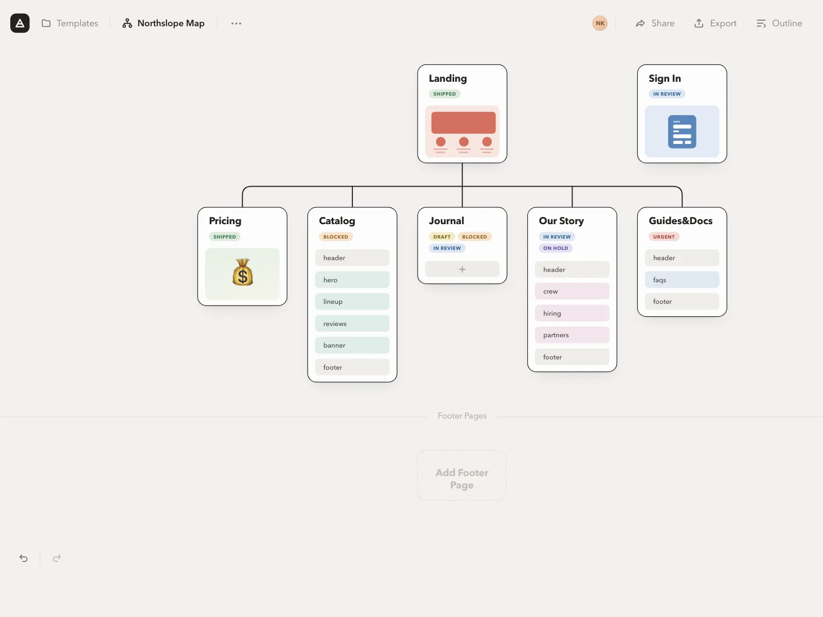 Node editor