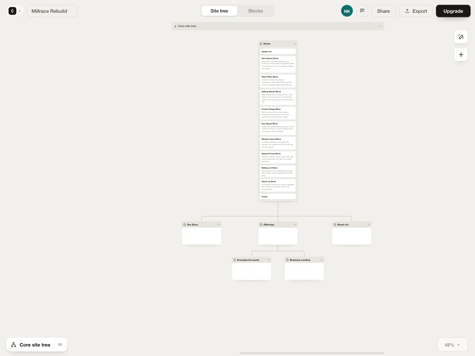 Node editor