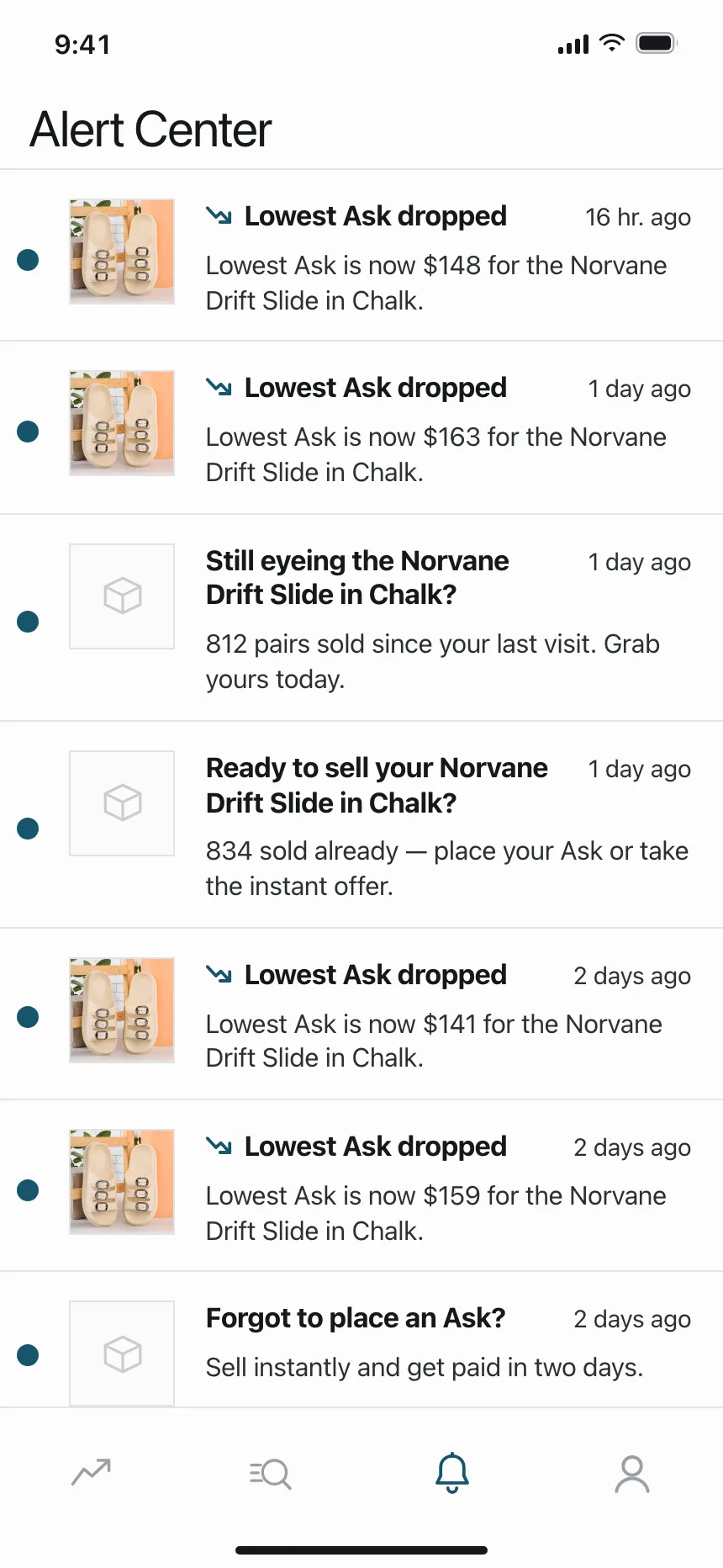 Notifications