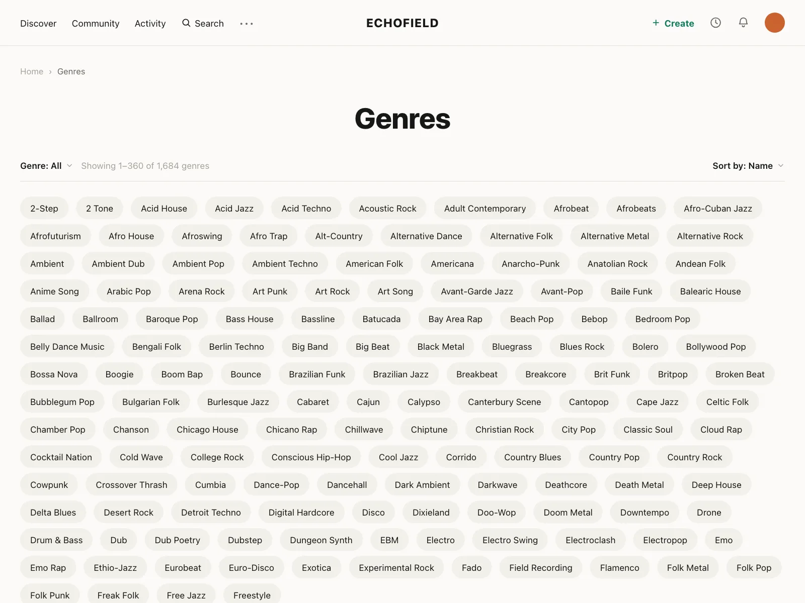 Pagination