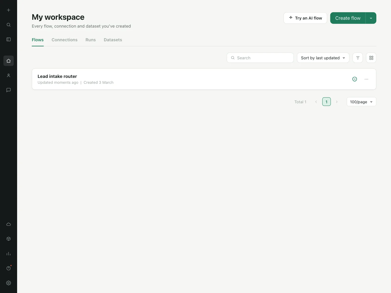 Pagination