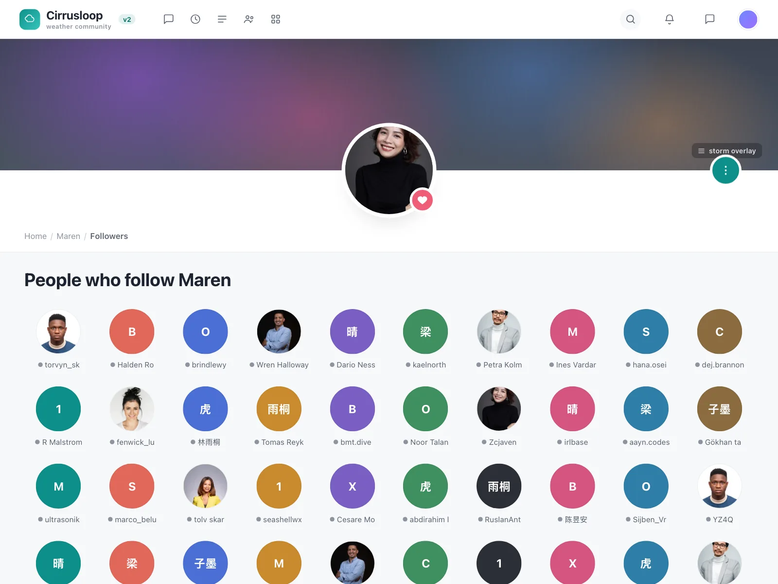 Pagination