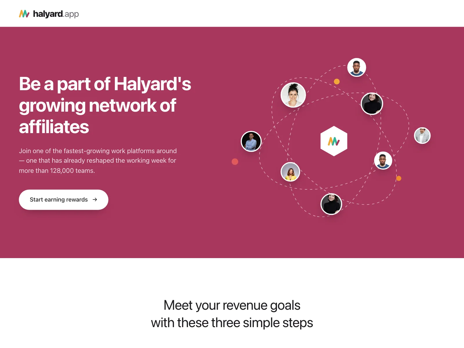 Partners page