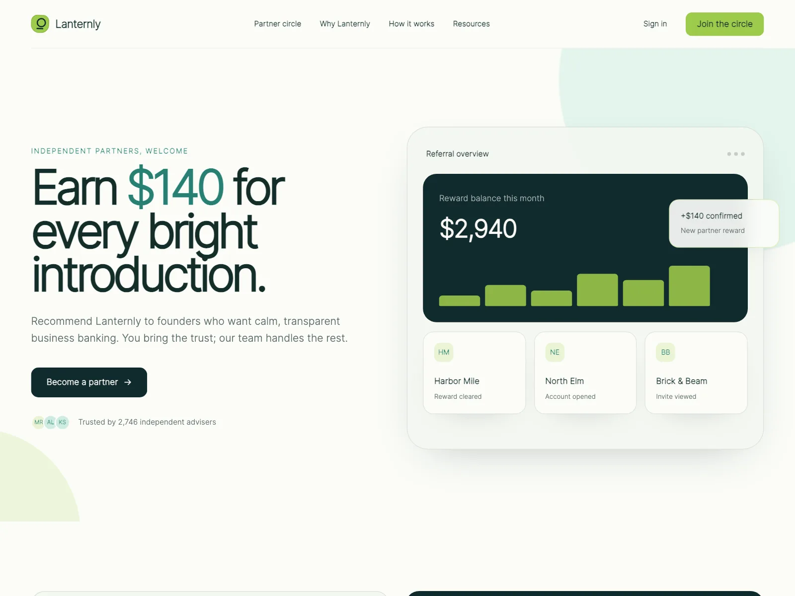 Partners page